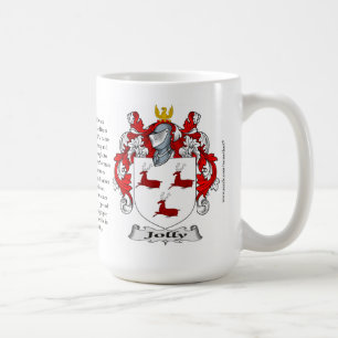 Lustiger Name, der Ursprung, die Bedeutung und das Kaffeetasse