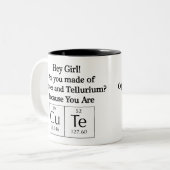 Lustiger Nerd-Chat herauf Linie Zweifarbige Tasse (Vorderseite Links)