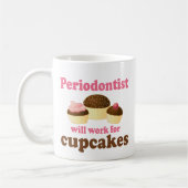 Lustiger Periodontist Kaffeetasse (Links)
