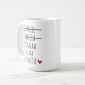 Lustiger personalisierter Becher als Geschenk für Kaffeetasse (Vorderseite Links)