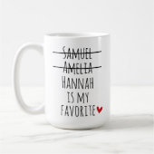 Lustiger personalisierter Becher als Geschenk für Kaffeetasse (Links)