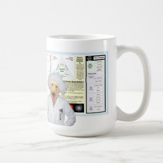 Lustiger Physik-Labrador Kaffeetasse