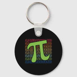 Lustiger Pi-Tag 3.14 Pi-Symbol Spiralzahl Mathe-Li Schlüsselanhänger