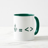 Lustiger Programmierer-Code-Kaffeebecher - Softwar Tasse (VorderseiteRechts)