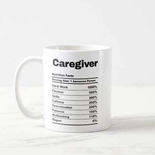 Lustiger Property Caregiver | Frohen Pflegetag Kaffeetasse (Links)