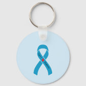 lustiger Schlüsselanhänger für jemanden mit Typ 1 (Rückseite)