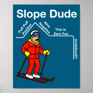 Lustiger Slope-Typ Algebra Geometrie Mitte Poster