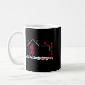 Lustiger Slope-Typ Algebra Geometrie Mittelschule Kaffeetasse (Links)