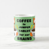 Lustiger Spruch Cartoon-Katze Kaffeetasse (Mittel)