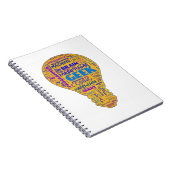 Lustiger Tech-Humor-Geek - Coder-Geschenk Notizblock (Rechte Seite)