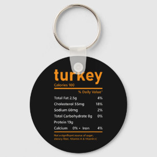 Lustiger Thanksgiving-Familien-Ernährungsfakten-Ko Schlüsselanhänger