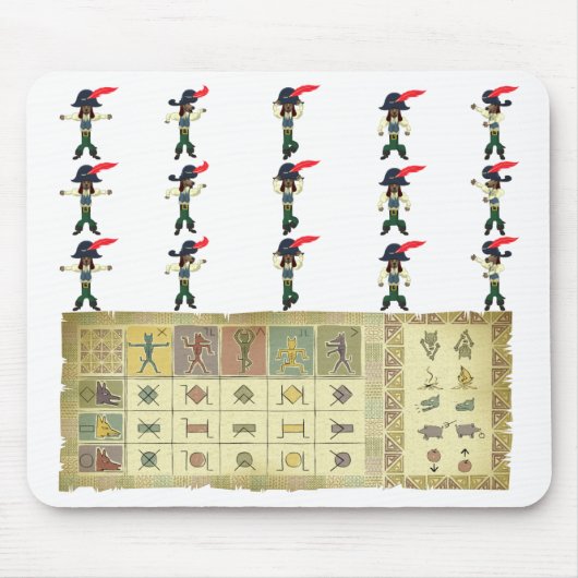 Lustiger Vagabund-Voodoo Cheatsheet Mousepad (Vorne)