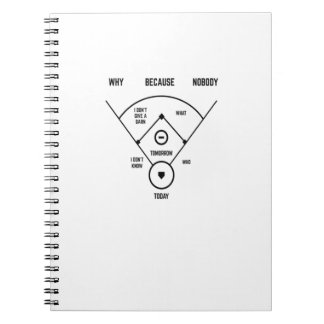 Lustiger Who's On First Baseball Vintage-Witz Base Notizblock