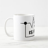 Lustiger "Widerstand ist vergebliche" elektrische Kaffeetasse (Links)