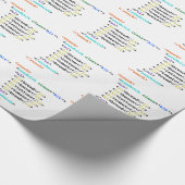 Lustiges Aussenseiter-Sandwich BLT HTML Geschenkpapier (Ecke)