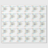 Lustiges Aussenseiter-Sandwich BLT HTML Geschenkpapier (Flach)