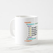 Lustiges Aussenseiter-Sandwich BLT HTML Kaffeetasse (Vorderseite Links)