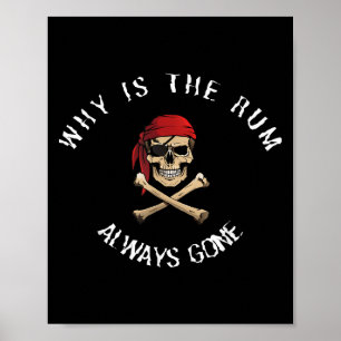 Lustiges Bewertungszitat - Warum ist der Rum immer Poster