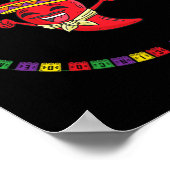 Lustiges Cinco De Mayo Poster (Ecke)