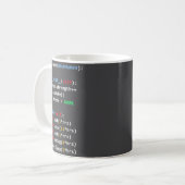 Lustiges Coden Python Cl Essen Code Schlafen Kaffeetasse (Vorderseite Links)