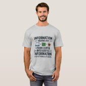 Lustiges Computer Science T-Shirt - Essen Schlafen (Vorne ganz)
