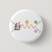 Lustiges Feynman Diagramm Button (Vorderseite)