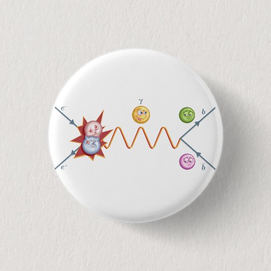 Lustiges Feynman Diagramm Button (Vorderseite)