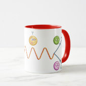 Lustiges Feynman Diagramm Tasse (VorderseiteRechts)