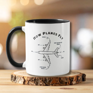 Lustiges Flugzeug für Piloten oder Flugpersonal: W Tasse
