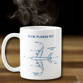 Lustiges Flugzeug Wie Flugzeuge fliegen Pilot oder Kaffeetasse