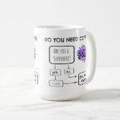 Lustiges Flussdiagramm, benötigen Sie Kaffee? Kaffeetasse (VorderseiteRechts)