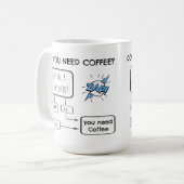 Lustiges Flussdiagramm, benötigen Sie Kaffee? Kaffeetasse (Vorderseite Links)