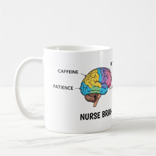 Lustiges Krankenpfleger-Gehirn-Anatomie-Sarkastisc Kaffeetasse