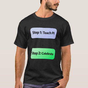 Lustiges Pi-Tag-Flussdiagramm Mathematiklehrer Kla T-Shirt