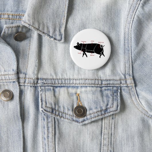 Lustiges Schwein-Metzger-Nomogramm Button (Beispiel)