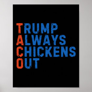 Lustiges Taco-Meme Trump kneift immer beim Zolltar Poster