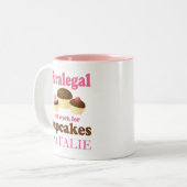 Lustiges Zweifarbige Tasse (Vorderseite Links)