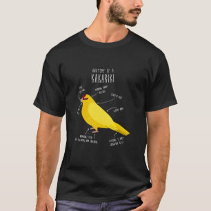 Lutino Kakariki Papageienliebhaber T-Shirt