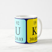 Luuk Periodenname Tasse (VorderseiteRechts)