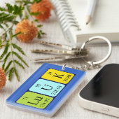 Luuk Periodenschlüsselring Schlüsselanhänger (Vorderseite rechts)