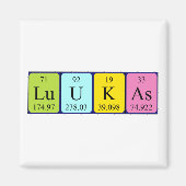 Luukas-Magnet Magnet (Vorne)