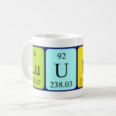 Luukas Periodenname Tasse (Vorderseite Links)
