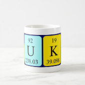 Luukas Periodenname Tasse (Mittel)