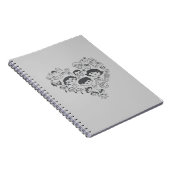 Luv Notizblock (Rechte Seite)