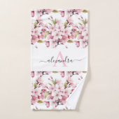 Luxus-Badehandtuch-Set | Verwöhnen Sie sich mit Bl Badhandtuch Set (Handtuch)