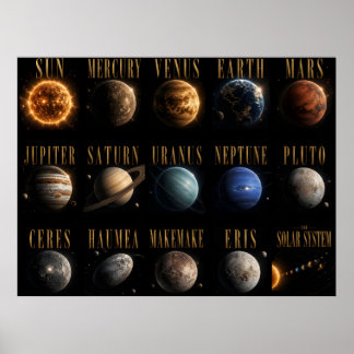 Luxus-Wandkunst des Sonnensystems Poster