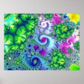 Lyapunov E167 Poster (Vorne)