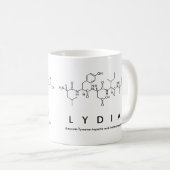 Lydia Peptid-Namen-Tasse Kaffeetasse (VorderseiteRechts)