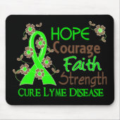Lyme-Borreliose der Mousepad (Vorne)