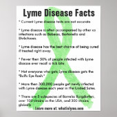 Lyme Disease Facts Educational Poster (Vorne)